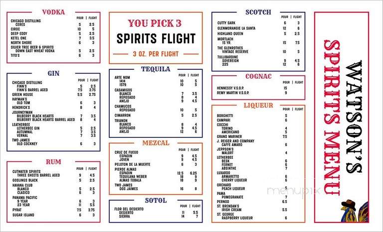 Watson's Shack & Rail - Champaign, IL menu_pic