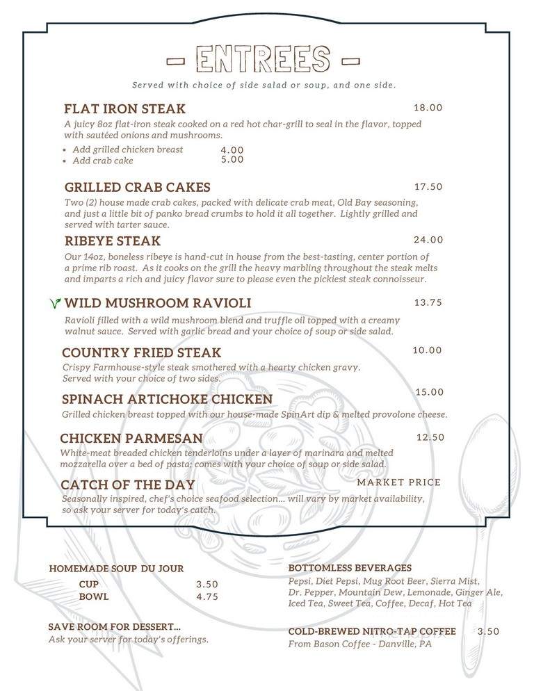 The Nickle Plate Bar & Grill - Elysburg, PA menu_pic