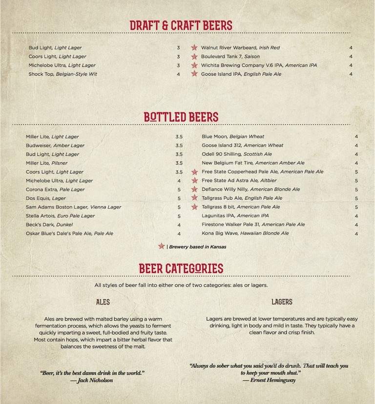 Burger Theory - Kansas City, MO menu_pic
