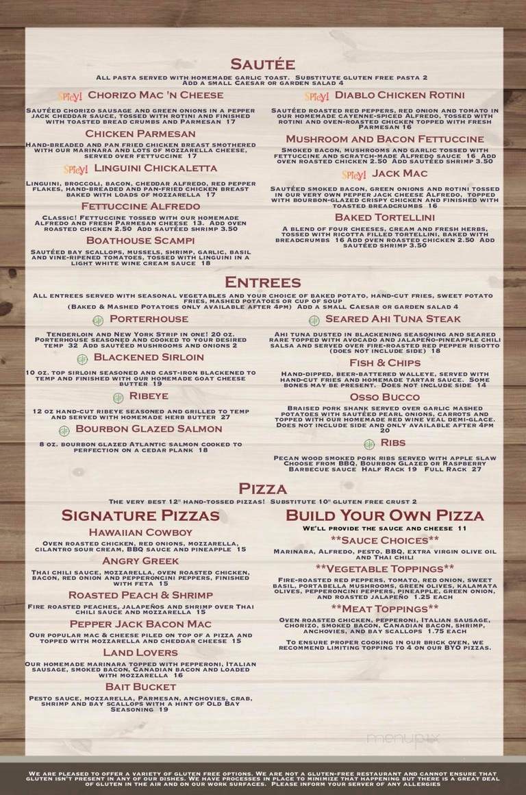 Battle Lake Boathouse Restaurant - Battle Lake, MN menu_pic