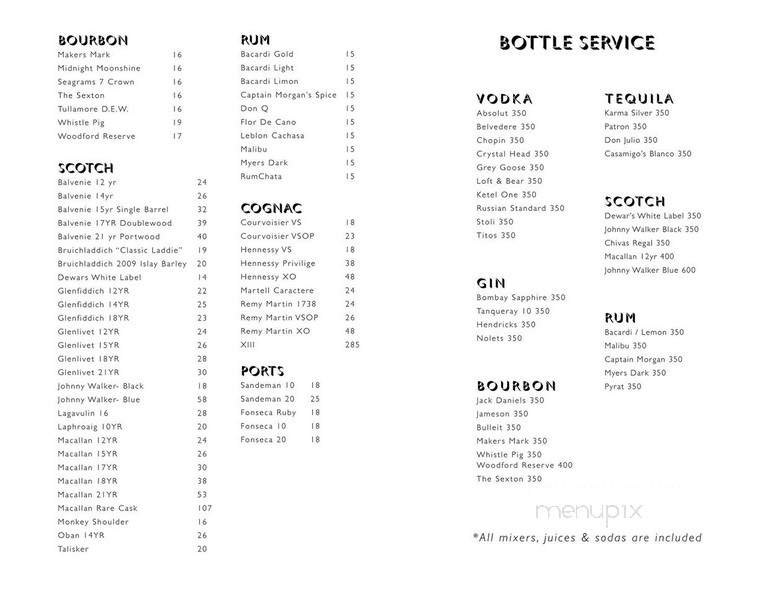 ONYX Rooftop Bar - Santa Monica, CA menu_pic