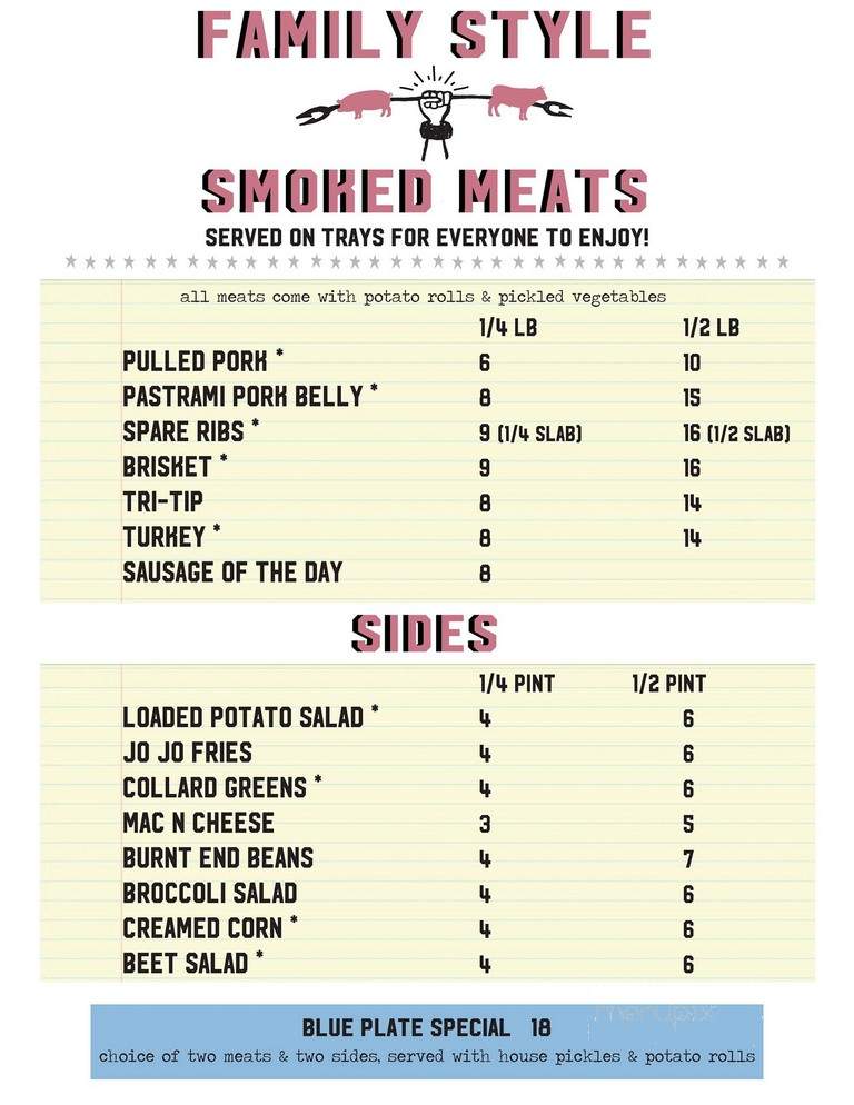 Pork and Beans - Pittsburgh, PA menu_pic