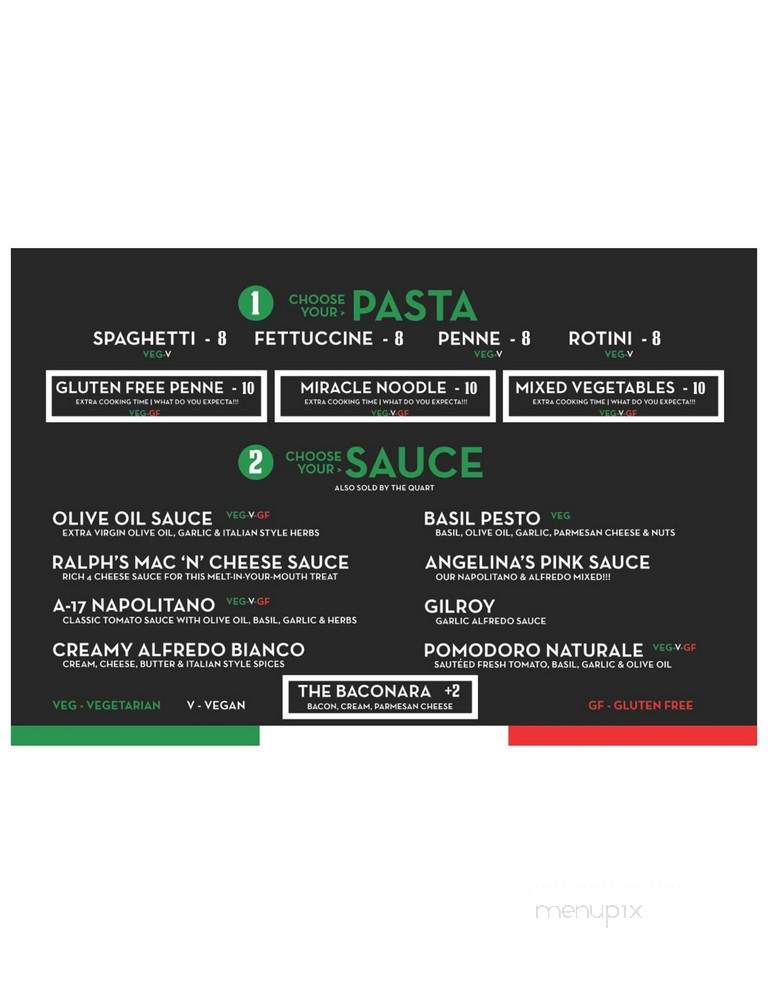 Pastability's - Salinas, CA menu_pic