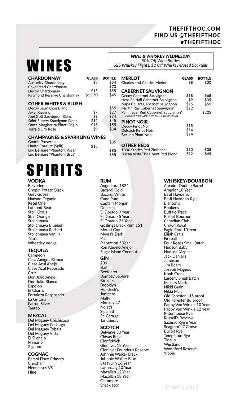 The Fifth - Anaheim, CA menu_pic