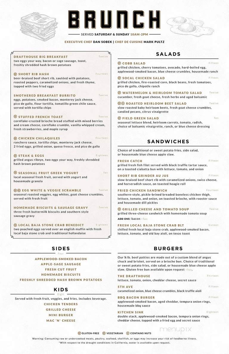 The Corner Drafthouse - San Diego, CA menu_pic