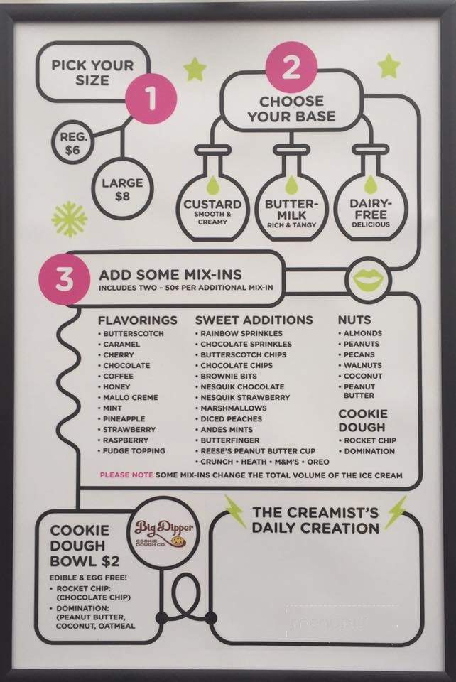 Nitrology Treats - Traverse City, MI menu_pic