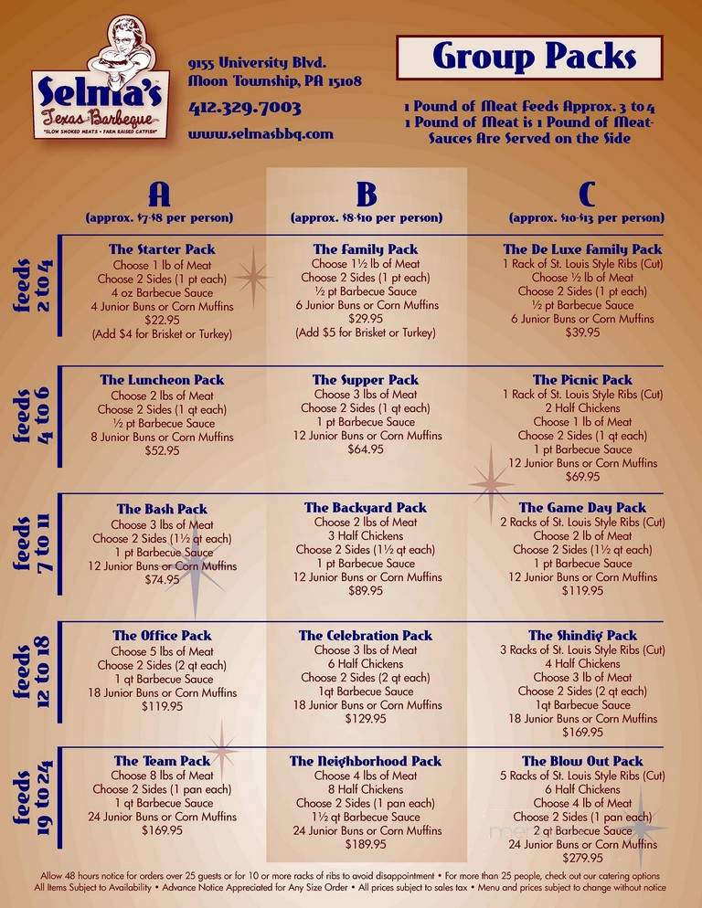 Selma's BBQ Express - Pittsburgh, PA menu_pic