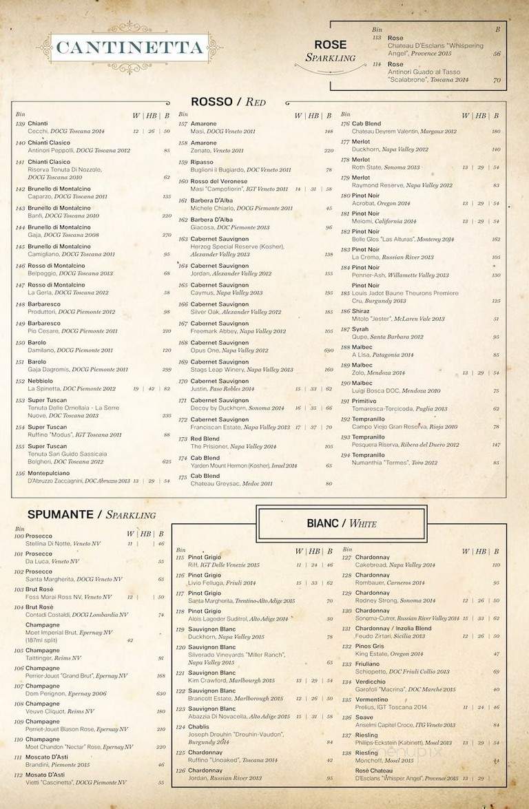 Mercato Della Pescheria - Las Vegas, NV menu_pic