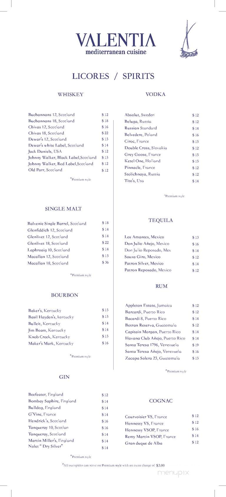 Valentia Mediterranean - Miami, FL menu_pic