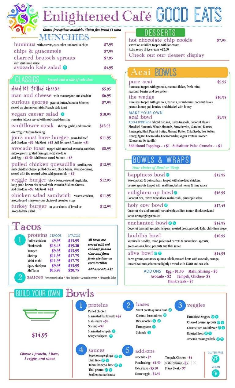 Enlightened Cafe - Ventnor City, NJ menu_pic