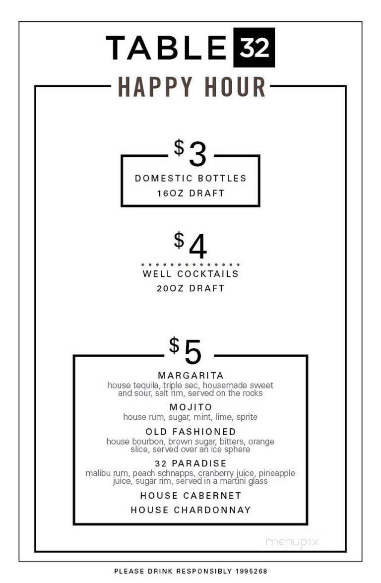 Table 32 - Sioux City, IA menu_pic