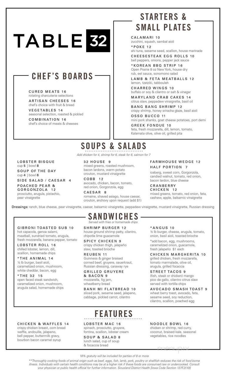 Table 32 - Sioux City, IA menu_pic