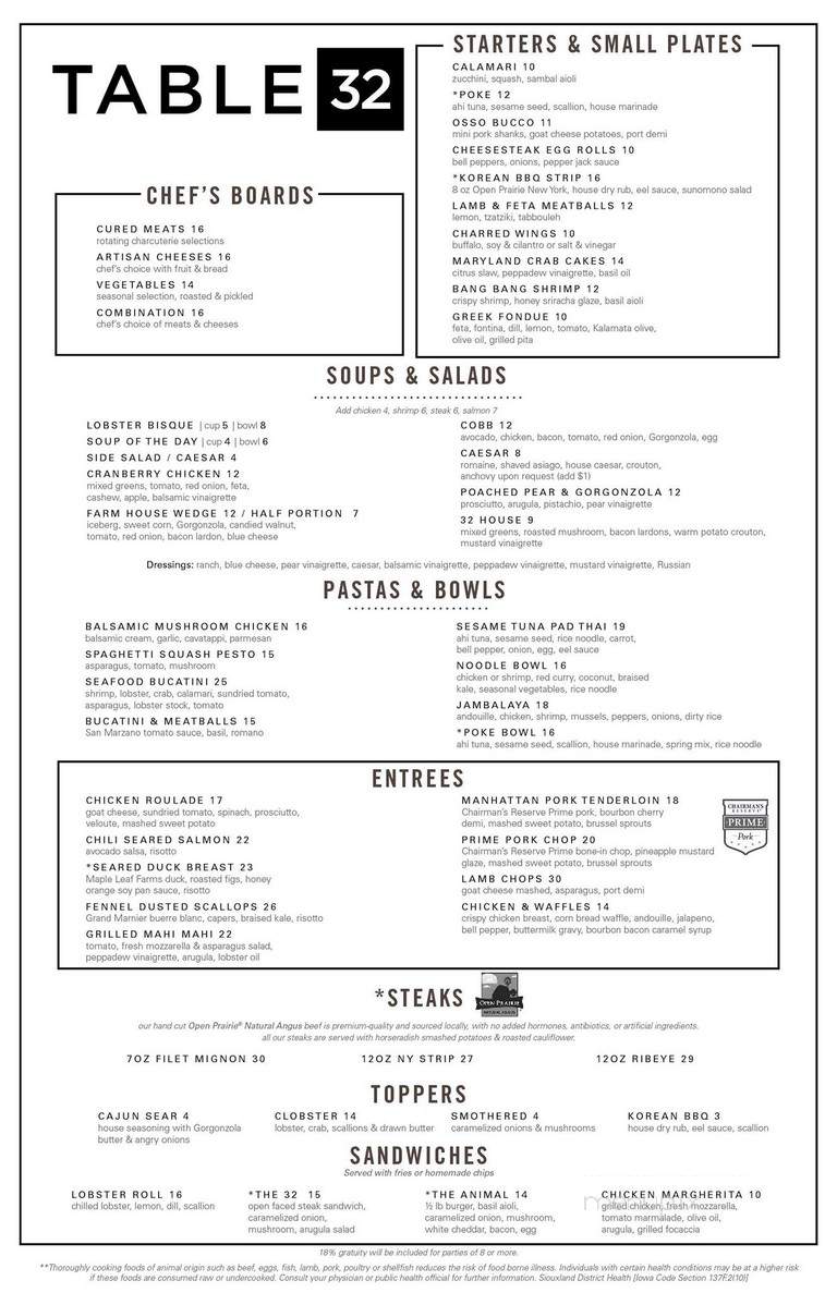 Table 32 - Sioux City, IA menu_pic