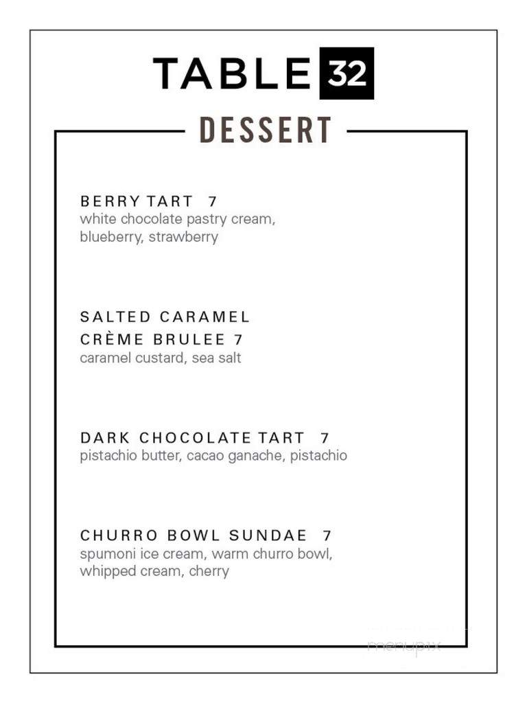 Table 32 - Sioux City, IA menu_pic