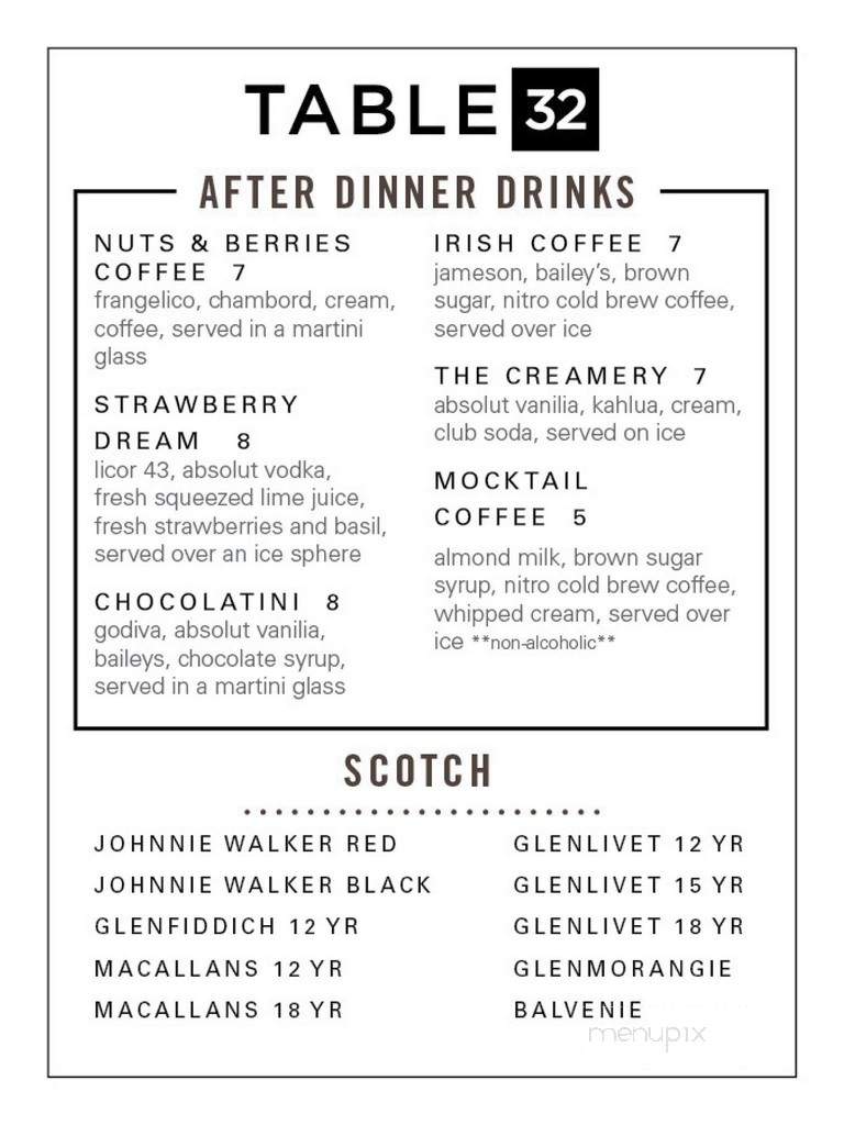 Table 32 - Sioux City, IA menu_pic