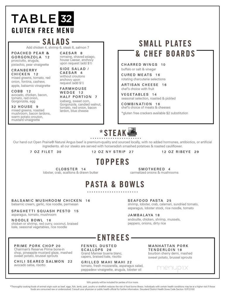 Table 32 - Sioux City, IA menu_pic