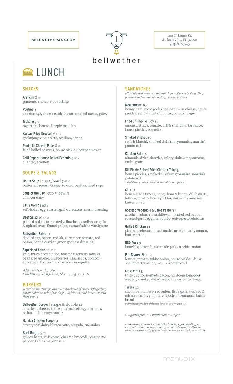 Bellwether - Jacksonville, FL menu_pic