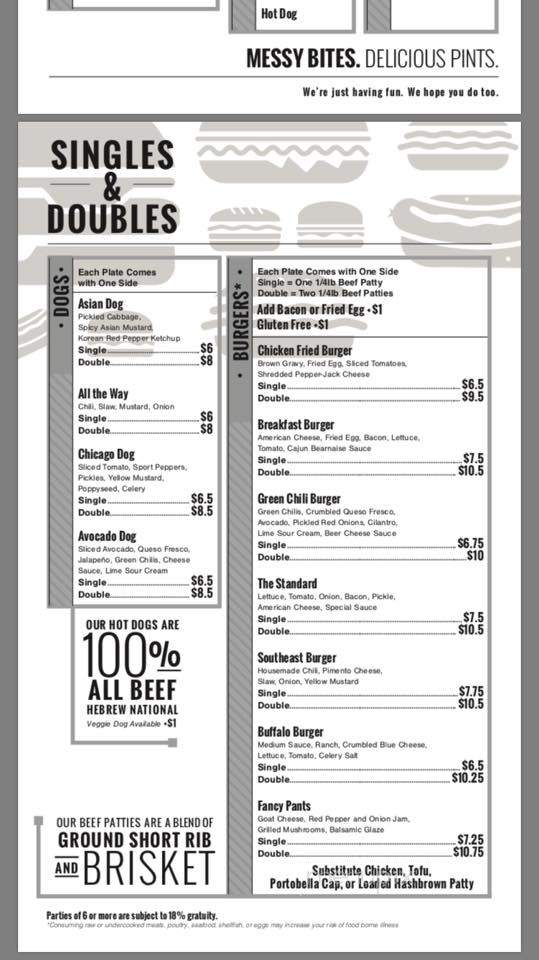 Bites & Pints Gastro Pub - Greensboro, NC menu_pic