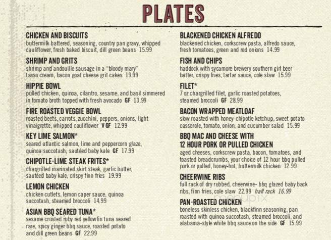 Blackfinn Ameripub - Wilmington, NC menu_pic