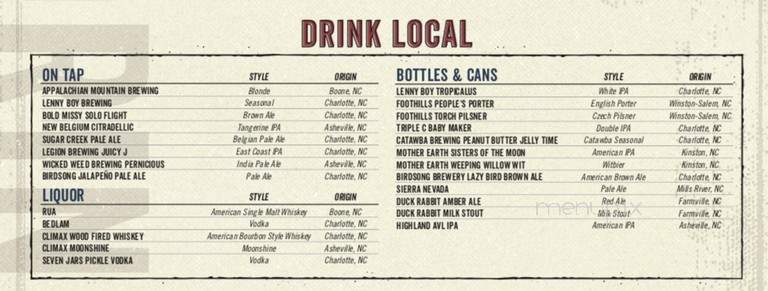 Blackfinn Ameripub - Wilmington, NC menu_pic