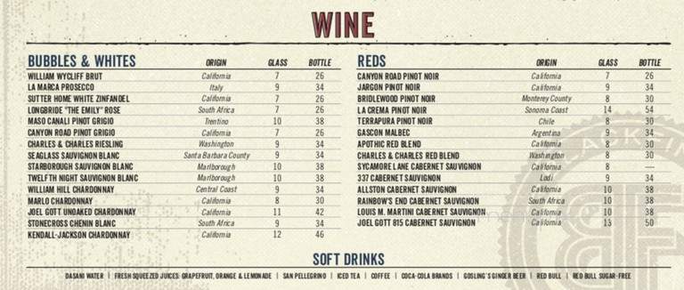 Blackfinn Ameripub - Wilmington, NC menu_pic