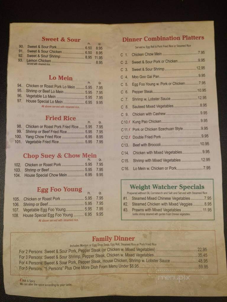 Chopstix Express - Crystal River, FL menu_pic