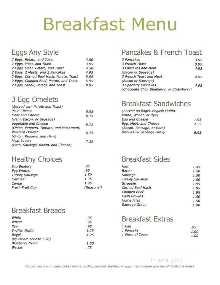 Concrete City Cafe - Nanticoke, PA menu_pic