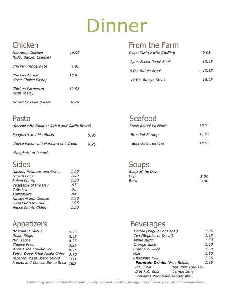 Concrete City Cafe - Nanticoke, PA menu_pic