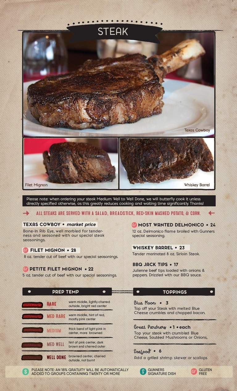 Gunner's - Marion, IN menu_pic