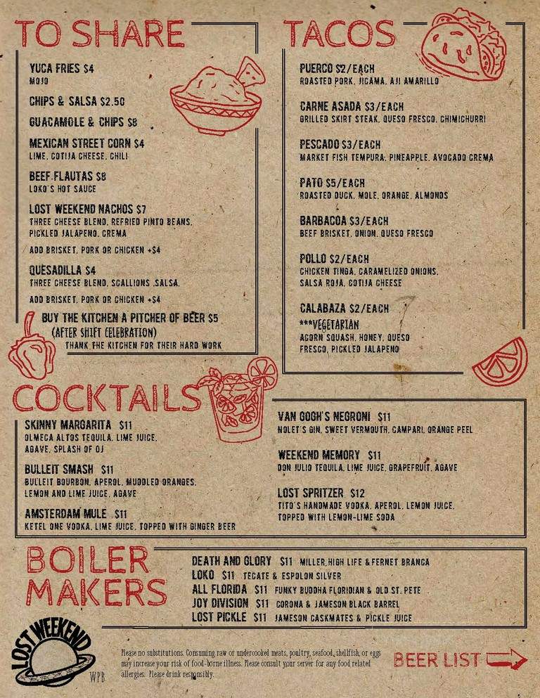 Lost Weekend - West Palm Beach, FL menu_pic