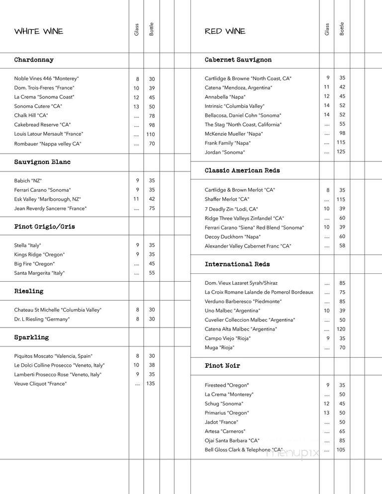 Monkey 68 - Roswell, GA menu_pic