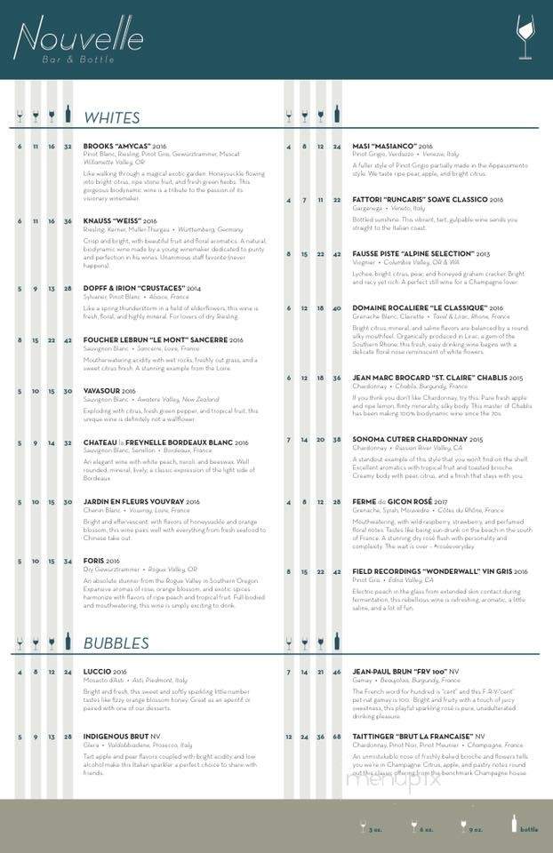 Nouvelle Bar & Bottle - Louisville, KY menu_pic