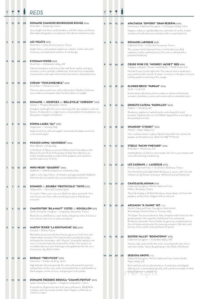 Nouvelle Bar & Bottle - Louisville, KY menu_pic