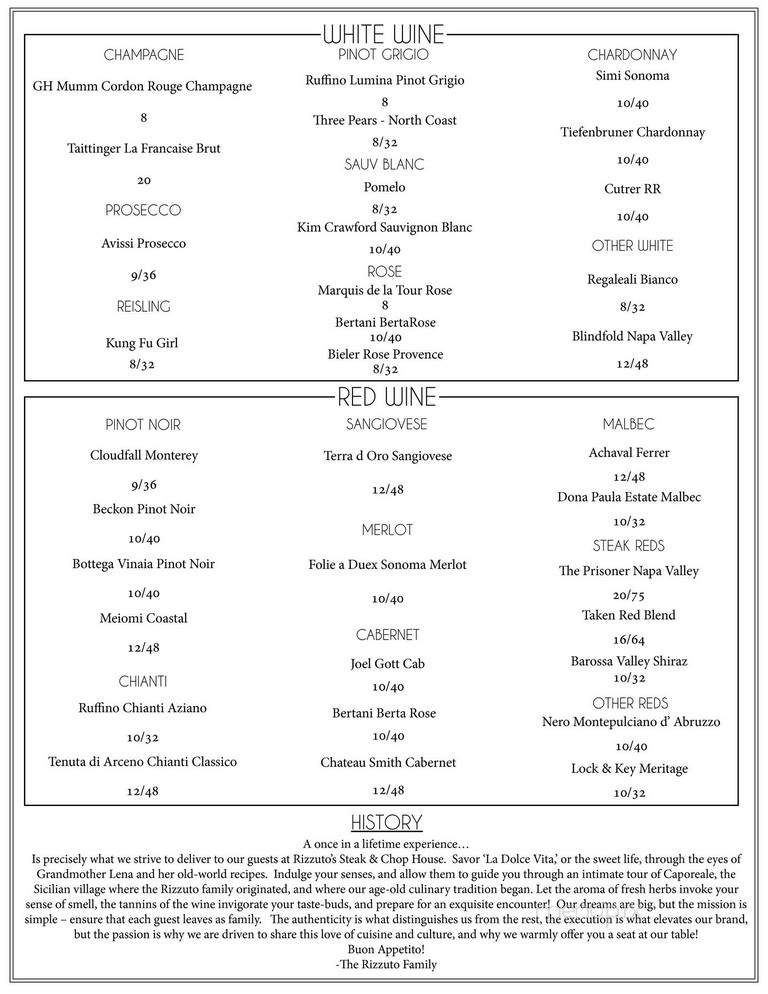 Rizzutos Ristorante Chop House - New Orleans, LA menu_pic