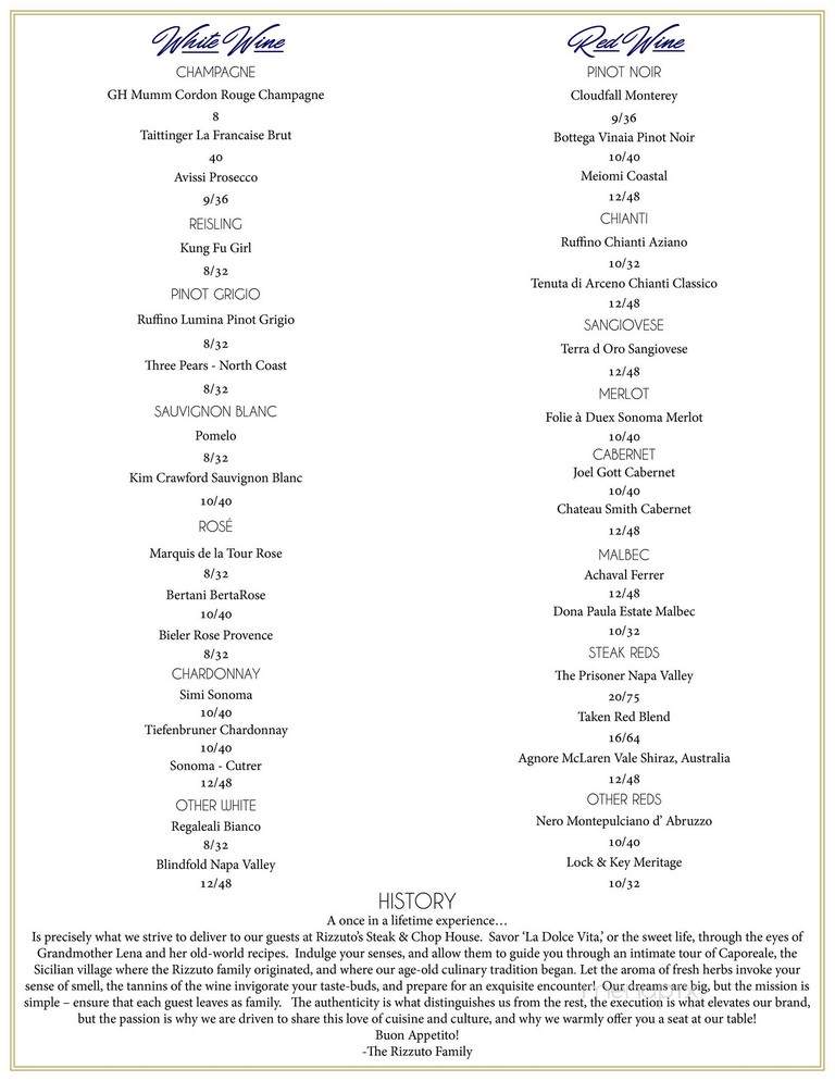 Rizzutos Ristorante Chop House - New Orleans, LA menu_pic