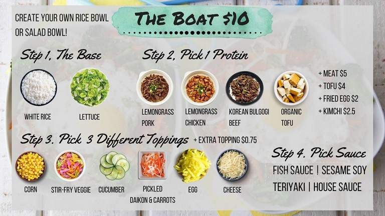 The Red Boat Viet Fusion Restaurant - Baltimore, MD menu_pic
