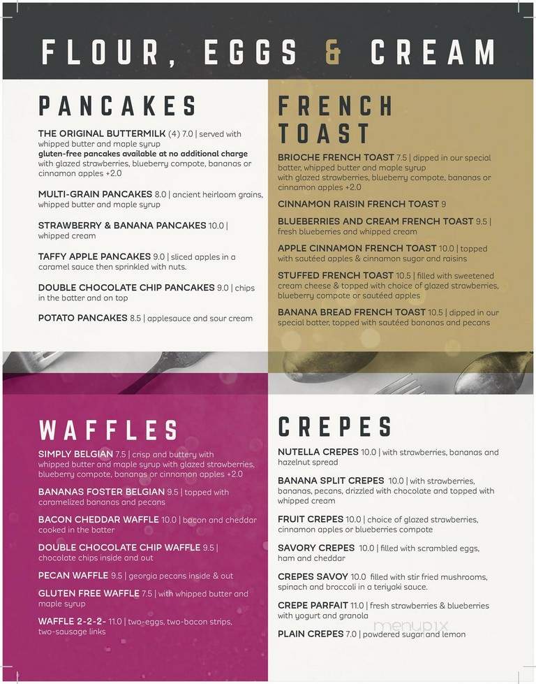 Fork & Spoon Cafe - Lemont, IL menu_pic