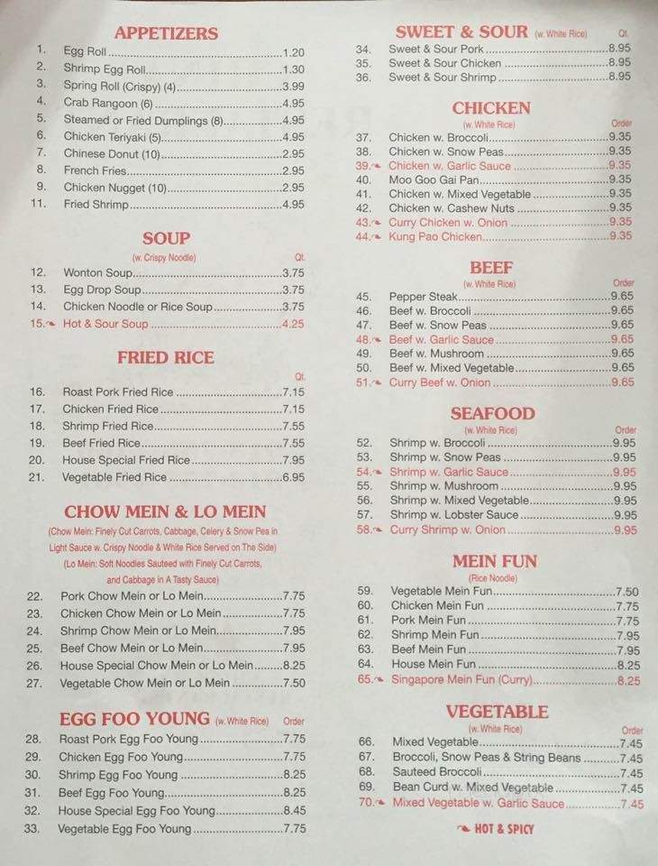 China Restaurant - Osawatomie, KS menu_pic
