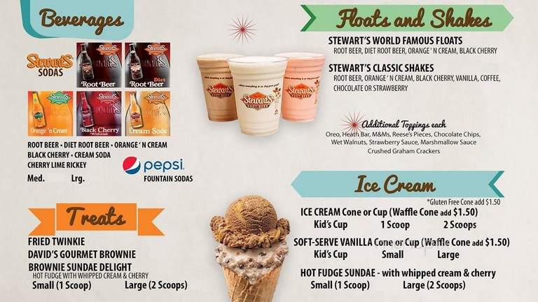 Stewart's All American Grill - Barnstable, MA menu_pic