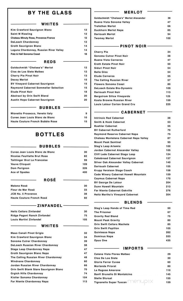 The Network Bar - Dallas, TX menu_pic