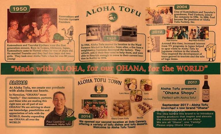 Aloha Tortilla Factory & Cafe - Honolulu, HI menu_pic