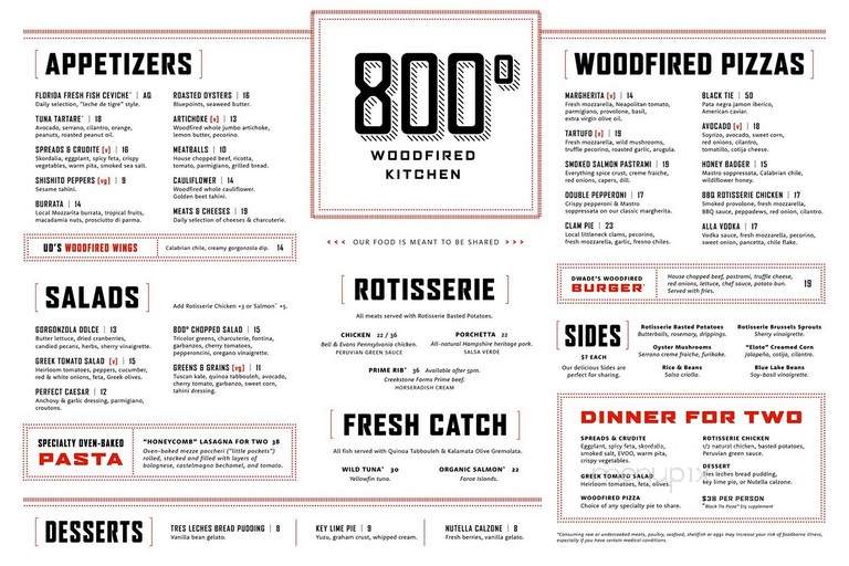 800 Degrees Woodfired Kitchen - Aventura, FL