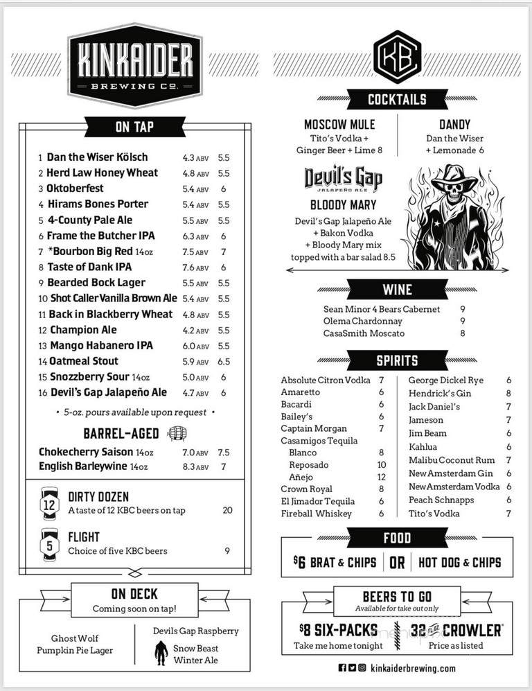 Kinkaider Brewing - Lincoln, NE menu_pic