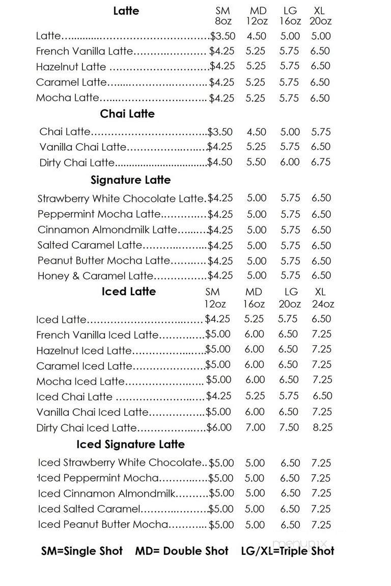 Periscope Coffee on John Street - New York, NY menu_pic