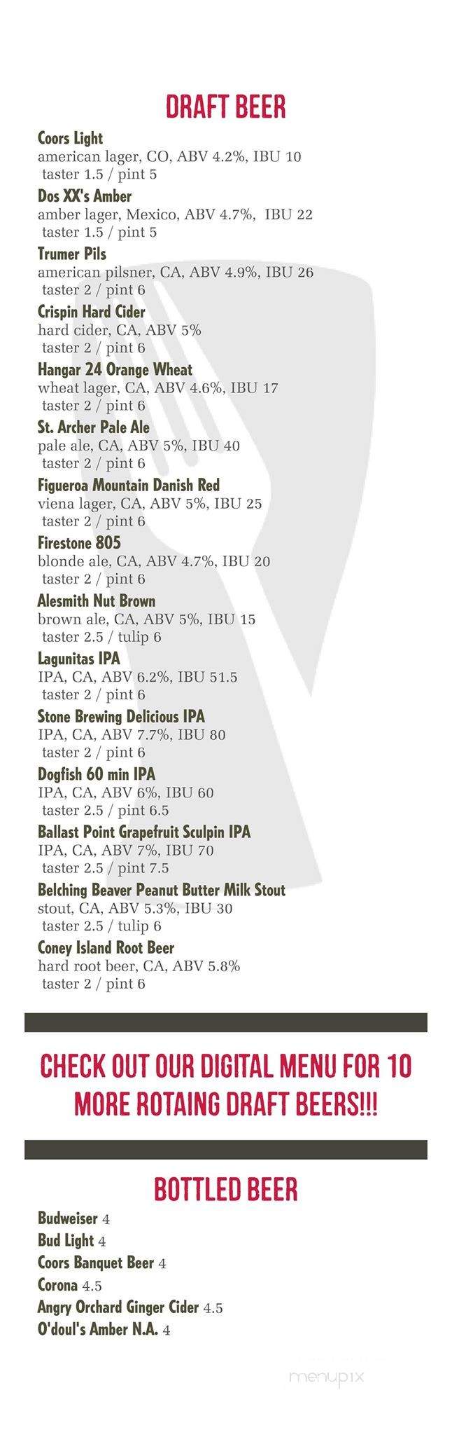 Street Side Ale House And Eatery - Paso Robles, CA menu_pic