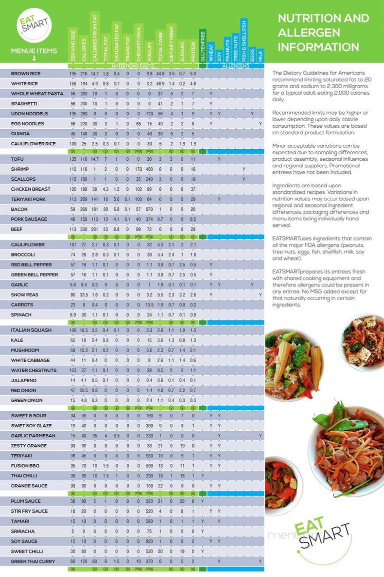 Eat smart - Cape Coral, FL menu_pic