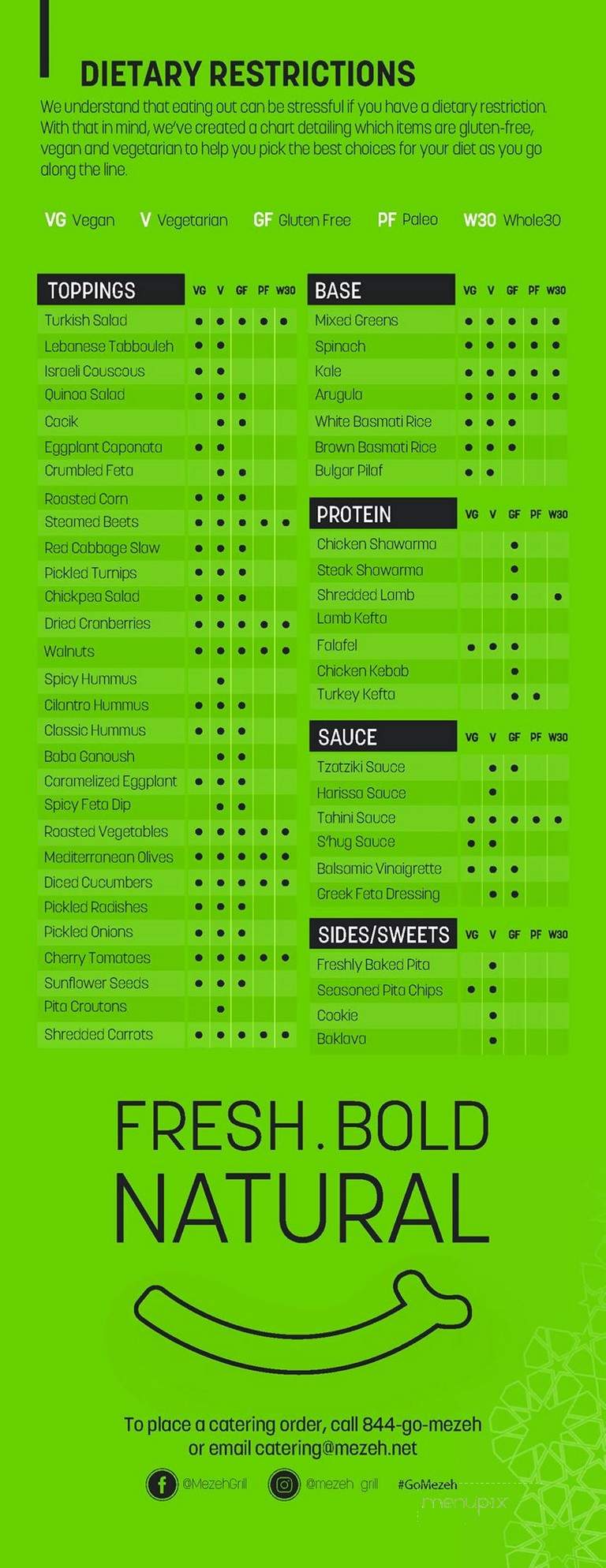 Mezeh Mediterranean Grill - West Springfield, VA menu_pic