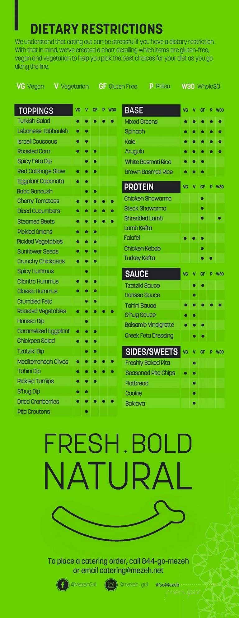 Mezeh Mediterranean Grill - West Springfield, VA menu_pic