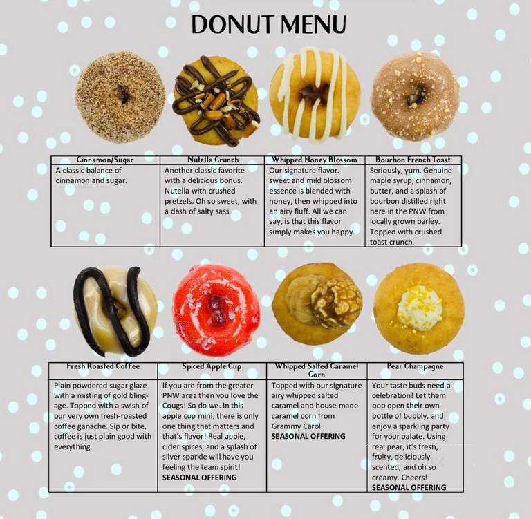 Purpose Roasters - Colfax, WA menu_pic