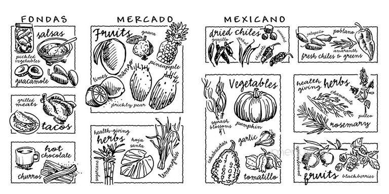 Bar Sotano - Chicago, IL menu_pic